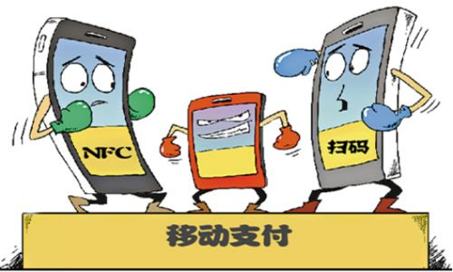 國內(nèi)的移動支付平臺有哪些？