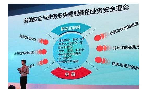 2017年，移動支付的風險分析和風控