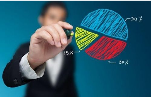 聚合支付的超低費(fèi)率真的靠譜嗎？