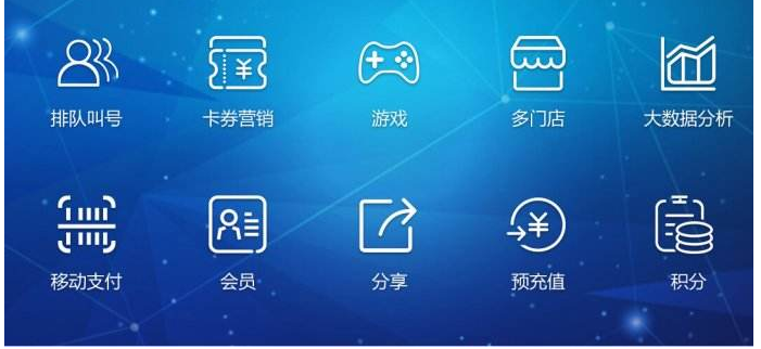 聚合支付，未來商業(yè)的推行者