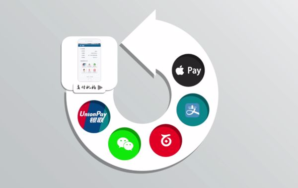 云收單聚合支付對(duì)商戶有什么好處？