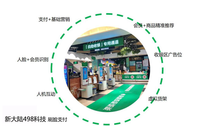 支付寶和微信刷臉支付設(shè)備政策是怎樣的？