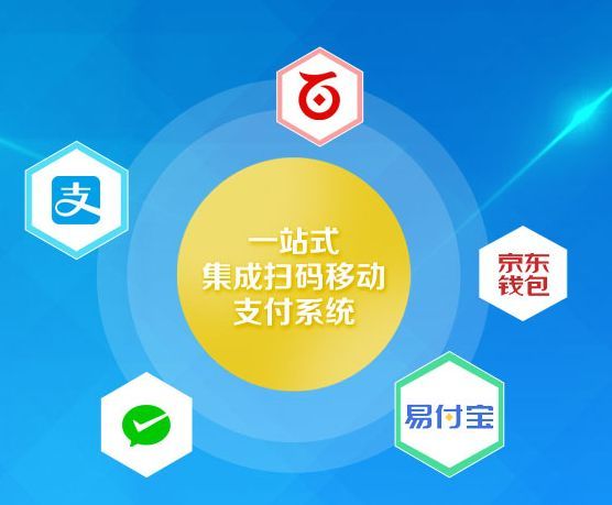 聚合支付模擬
