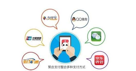 論聚合支付與微信支付、支付寶支付的區(qū)別